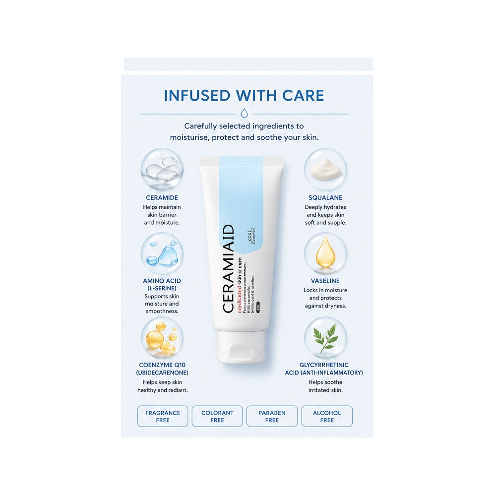 CeramiAid Medicated Skin Cream Mini 40g
