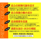 Menturm  Medical Cream G 145g