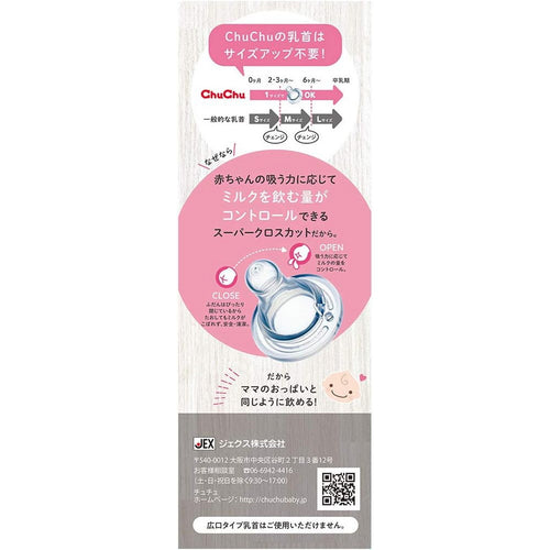 CHUCHU Baby PPSU Feeding Bottle Slim Type 150ml
