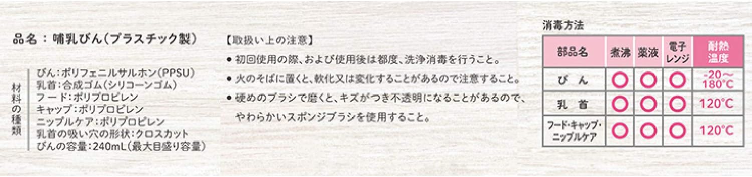 [CHUCHU] Baby PPSU Feeding Bottle Slim Type 240ml