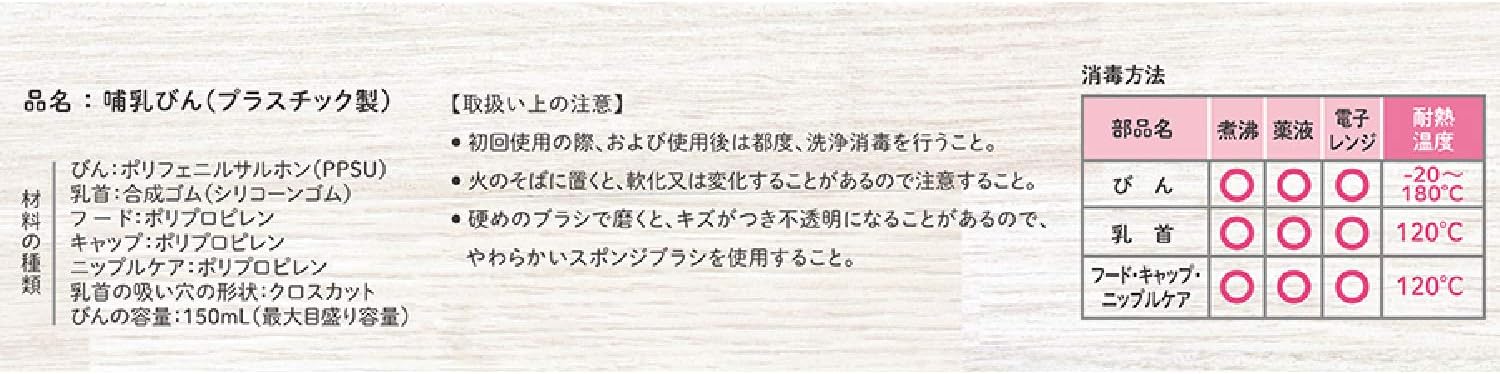 [CHUCHU] Baby PPSU Feeding Bottle Slim Type 150ml