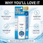 Menturm The Sun UV Protect Gel SPF50+ PA++++ 100g