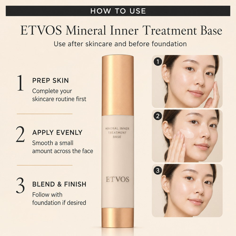 Glossy Internal Treatment Base SPF31 PA+++25ml
