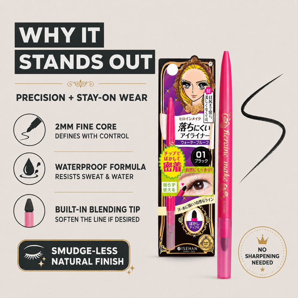 KISSME  Heroine Make Quick Eyeliner N Black  0.1g