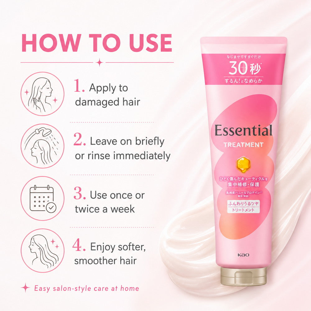 Essential Soft and Moisturizing Treatment (hair mask) 250g