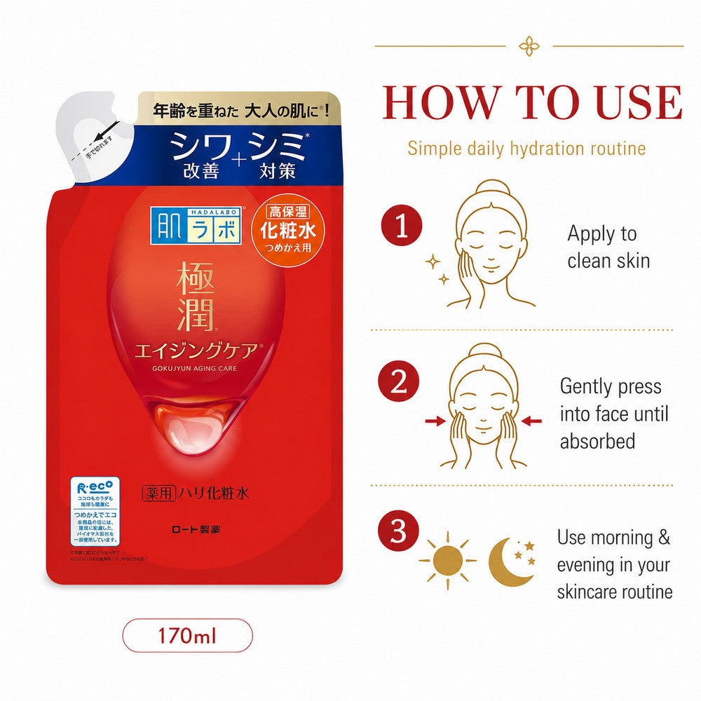 Hada Labo Gokujyun Medicated Aging Care Firming Lotion Refill 170ml