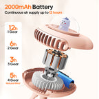 New Stroller Fan Rechargeable Portable Folding Electric Fan