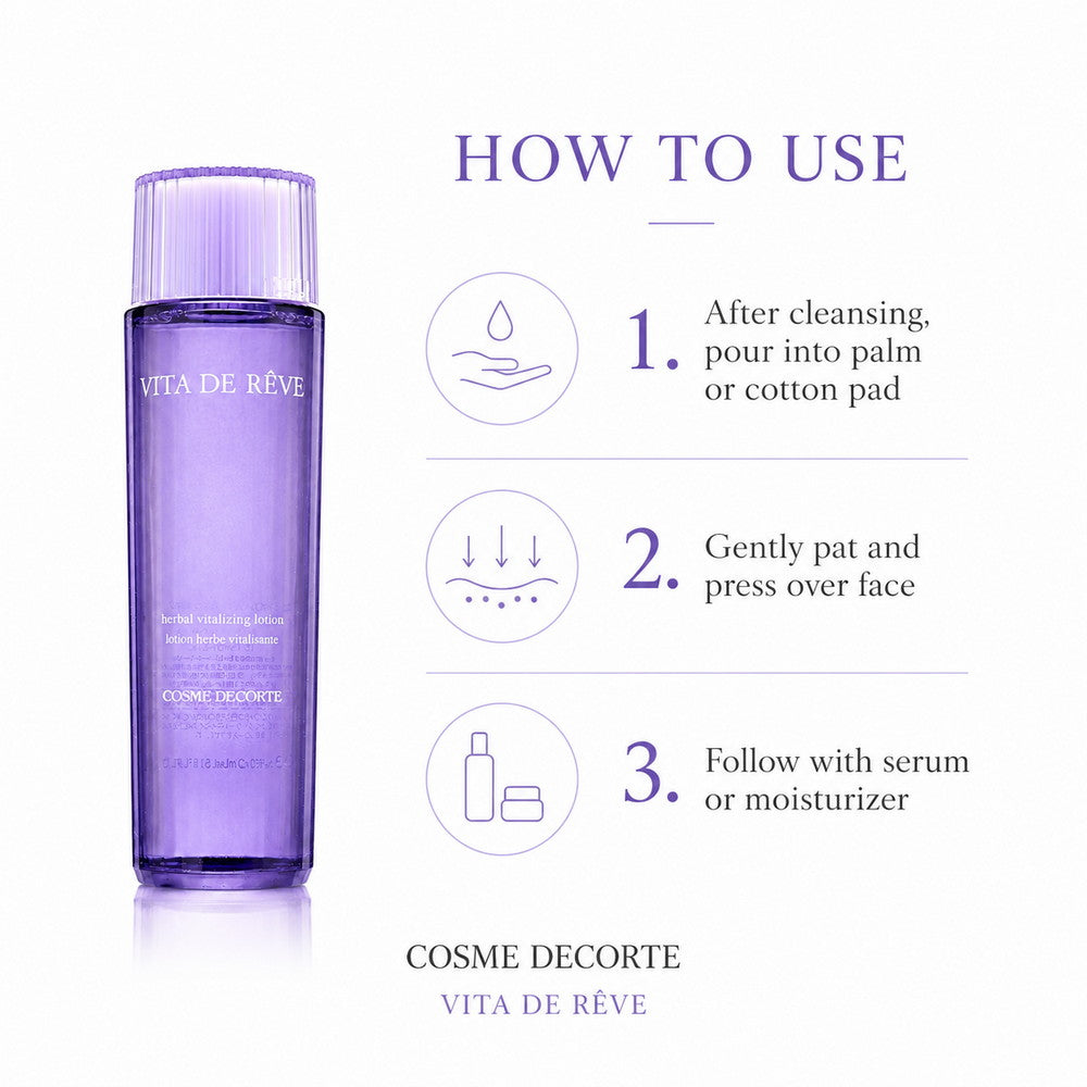 COSME DECORTE Vita De Reve Herbal Vitalizing Lotion 150ml